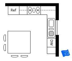 Kitchen Island Layout best 25+ l shaped kitchen ideas on pinterest | l shaped kitchen Kitchen Island Layout best 25+ l shaped kitchen ideas on pinterest | l shaped kitchen