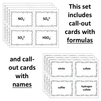 Best 25+ Polyatomic ion ideas on Pinterest Chemistry, Chemistry - poly atomic ions chart Best 25+ Polyatomic ion ideas on Pinterest Chemistry, Chemistry - poly atomic ions chart