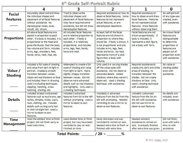 Contour Line Drawing Rubric : Best portraits inspire us images on pinterest art