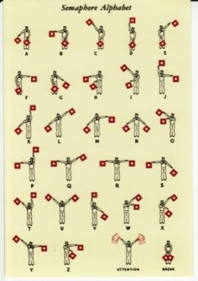 navy semaphore flag signals alphabet postcard signal