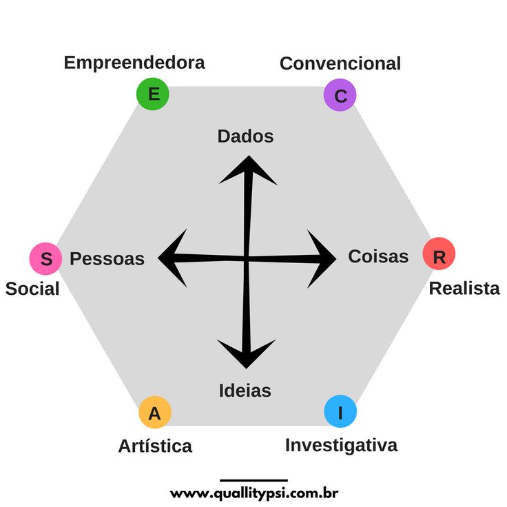 Qual a importância da gestão do cotidiano escolar? Qual a importância da gestão do cotidiano escolar?