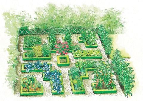 36 best Garten images on Pinterest Decks, Garden deco and Gardening - gartenbeet steine anlegen 36 best Garten images on Pinterest Decks, Garden deco and Gardening - gartenbeet steine anlegen