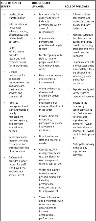 15 best hesi 143 images on Pinterest Case study, Nursing schools - histology assistant sample resume 15 best hesi 143 images on Pinterest Case study, Nursing schools - histology assistant sample resume