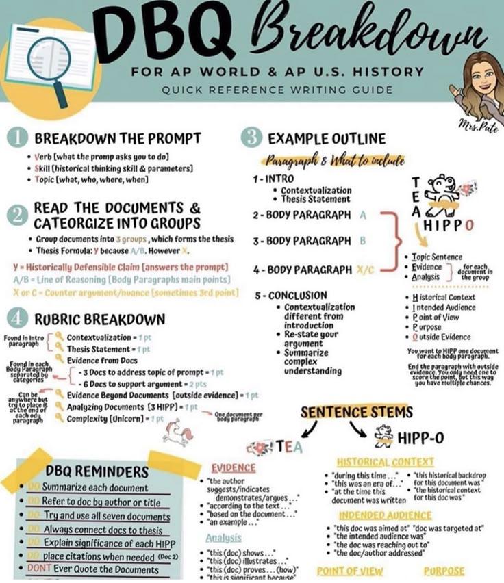 Pin By Bailey Van Buren On For Teaching World History Lessons Ap Pin By Bailey Van Buren On For Teaching World History Lessons Ap