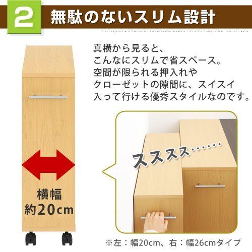 押入れラック 押し入れ収納 キャスター付き 棚 幅cm 隙間 木製ラック 3段 おしゃれ 収納 コミック 本棚 シェルフ 子供部屋 Cnc Design 本棚 押入れ収納ラック 押し入れ 押入れラック 押し入れ収納 キャスター付き 棚 幅cm 隙間 木製ラック 3段 おしゃれ 収納 コミック 本棚 シェルフ 子供部屋 Cnc Design 本棚 押入れ収納ラック 押し入れ