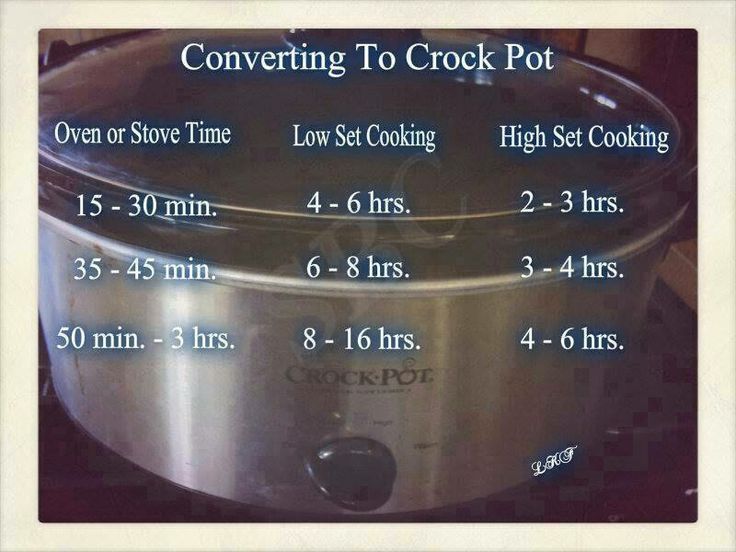 93 best Cooking Tips images on Pinterest Drink, Kitchen stuff and - time conversion chart 93 best Cooking Tips images on Pinterest Drink, Kitchen stuff and - time conversion chart