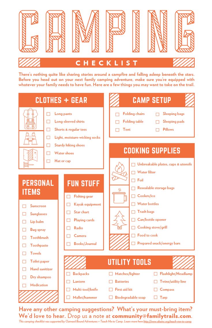 camping check list