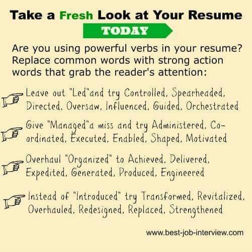 165 best job interview preparation images on Pinterest Career - powerful resume verbs 165 best job interview preparation images on Pinterest Career - powerful resume verbs
