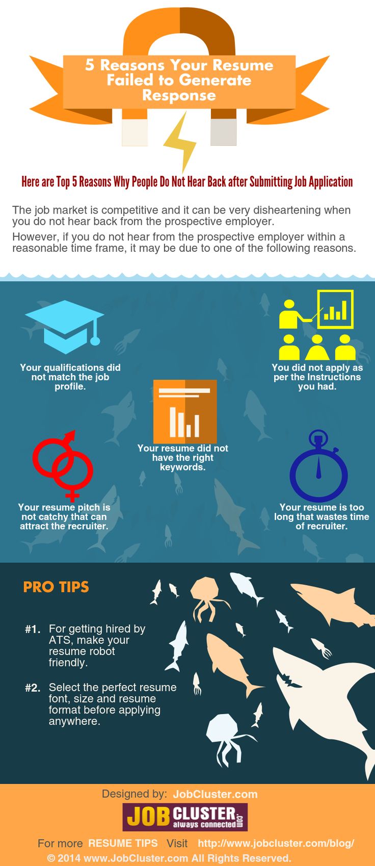 tips for resumes