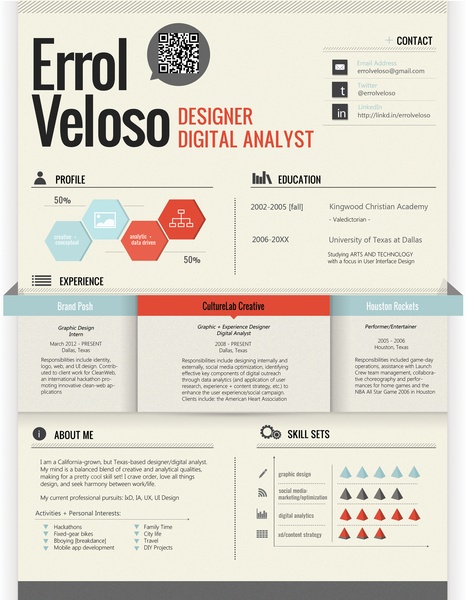 74 best Graphisme images on Pinterest Graphics, Resume ideas and - junior graphic designer resume 74 best Graphisme images on Pinterest Graphics, Resume ideas and - junior graphic designer resume