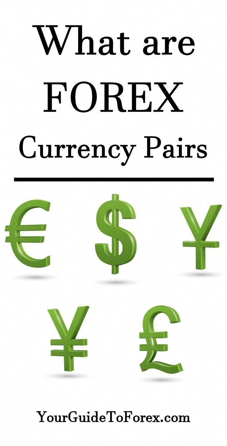 Pin By Free Forex On Trading Day Investing Foreign Pin By Free Forex On Trading Day Investing Foreign Exchange
