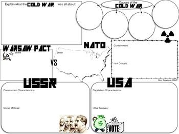 Cause and effect essay on korean war