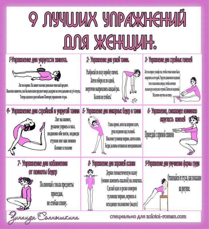 Фитнес План Для Быстрого Похудения.