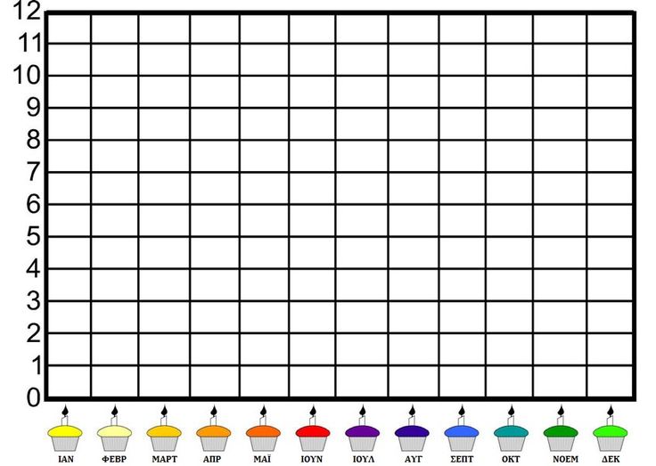 45 best ΗΜΕΡΟΛΟΓΙΟ ΤΑΞΗΣ images on Pinterest Clip art - bar graph blank template 45 best ΗΜΕΡΟΛΟΓΙΟ ΤΑΞΗΣ images on Pinterest Clip art - bar graph blank template
