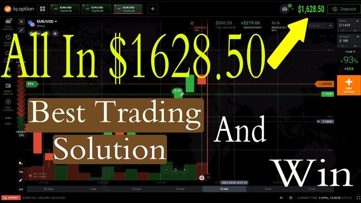 End of day binary options signals