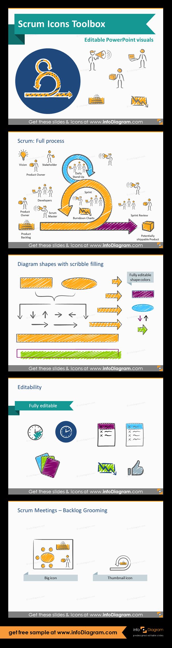 Scrum (software development agile methodology) visuals editable in PowerPoint. Scrum process flowchart. Scrum Meetings symbols: Sprint Planning, Backlog Grooming, Daily Scrum, Spring review, Retrospective meeting. Example of editability.