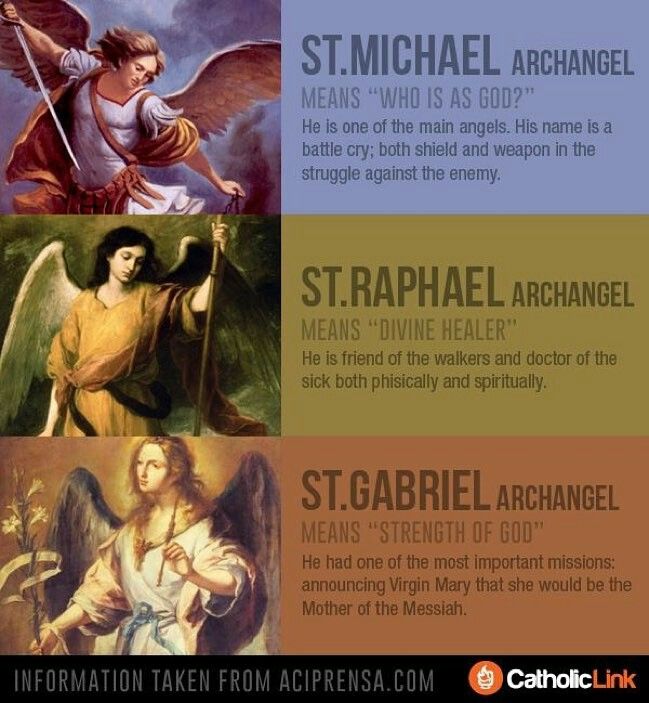 What is archangel raphael known for