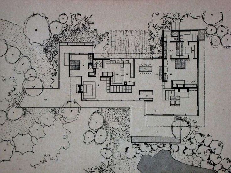 Pin on RICHARD NEUTRA