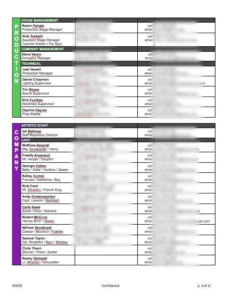 33 best Stage Management images on Pinterest Stage management - sample contact sheet 33 best Stage Management images on Pinterest Stage management - sample contact sheet