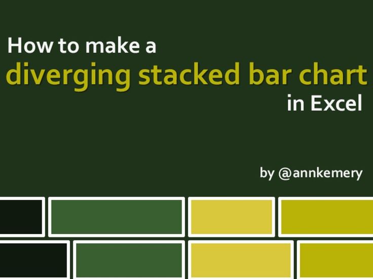 The 25+ best Bar chart ideas on Pinterest Chart design, Data - what is a bar chart The 25+ best Bar chart ideas on Pinterest Chart design, Data - what is a bar chart