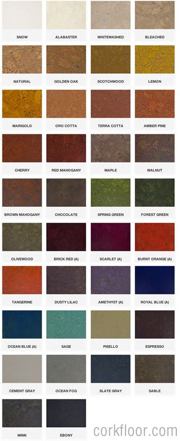 top 25+ best cork flooring kitchen ideas on pinterest | cork top 25+ best cork flooring kitchen ideas on pinterest | cork