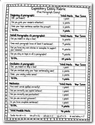 Essay Paper Writing Essay Wrightessay Step By Step Research Paper Writing Guide Writing Contests Msc Assignment Help Topics On Speech For Important Of English Language Essay also Essay Examples For High School Students Essay Wrightessay Step By Step Research Paper Writing Guide Definition Essay Paper