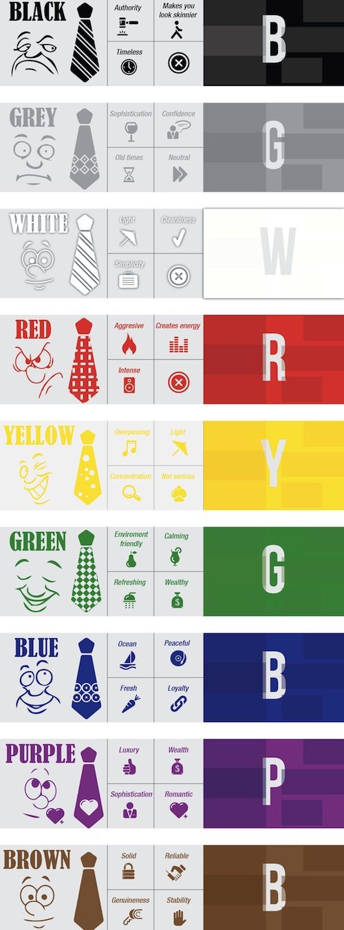 100 best Infographics about Web \ Design images on Pinterest Info - fresh blueprint design career 100 best Infographics about Web \ Design images on Pinterest Info - fresh blueprint design career
