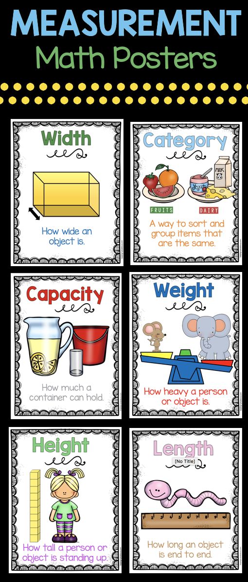 measurement posters perfect for your math centers or data measurement units chart