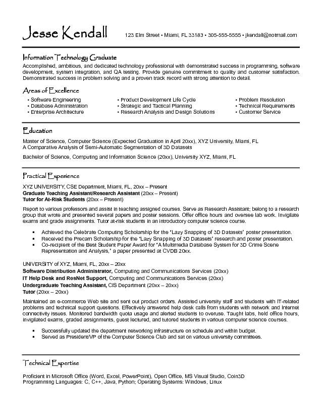 Example Of Resume For Graduate School Examples - http://www.resumecareer.info/example-of-resume-for-graduate-school-examples-15/