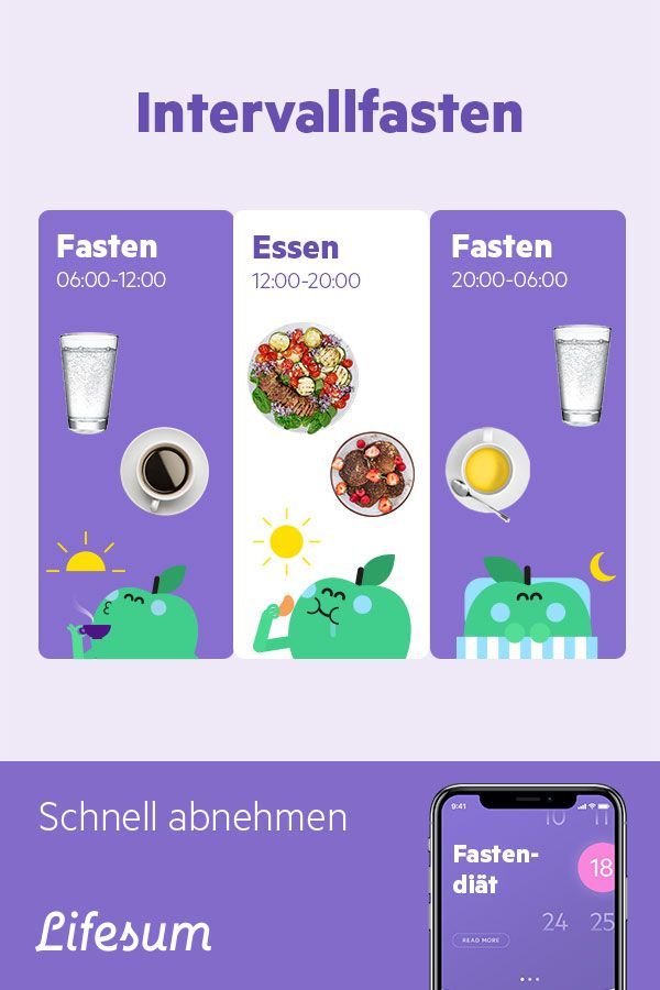 schnell abnehmen im test