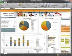 executive dashboard template