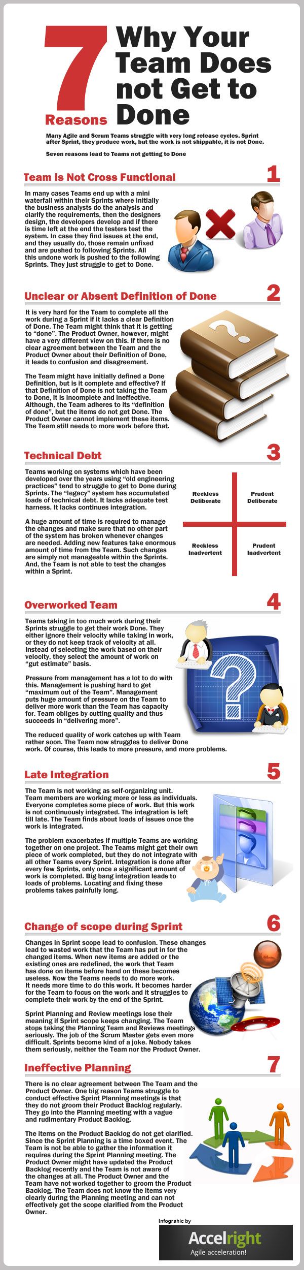 qualities of a team leader in bpo