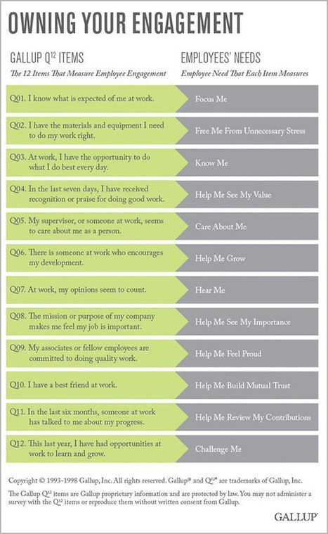 16 best Mediation Infographics images on Pinterest Info graphics - employment arbitration agreement 16 best Mediation Infographics images on Pinterest Info graphics - employment arbitration agreement