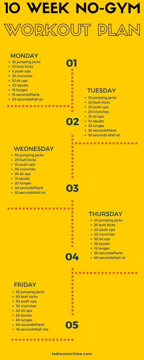 Regular workout is very important and each individual should workout no matter h… Regular workout is very important and each individual should workout no matter h…