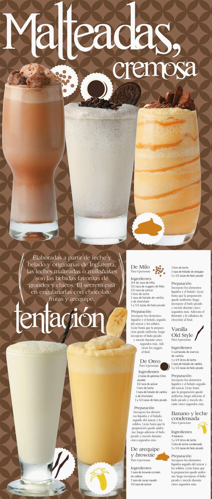 Más de 25 ideas increíbles sobre Licuados en Pinterest Más de 25 ideas increíbles sobre Licuados en Pinterest