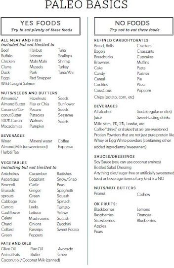 Weight loss food challenge ideas photo 5