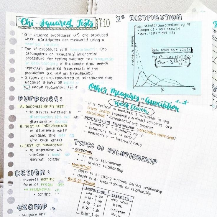 cute note ideas best