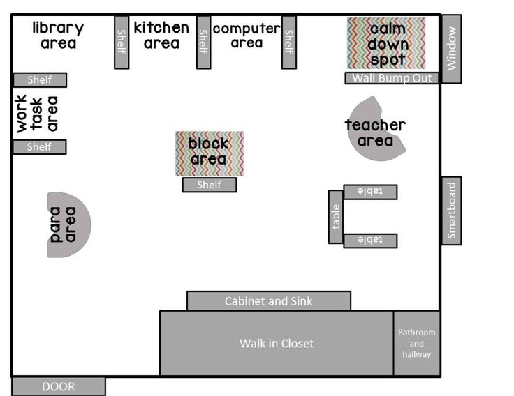 11 best Classroom Arrangements images on Pinterest Classroom - printable classroom seating chart 11 best Classroom Arrangements images on Pinterest Classroom - printable classroom seating chart
