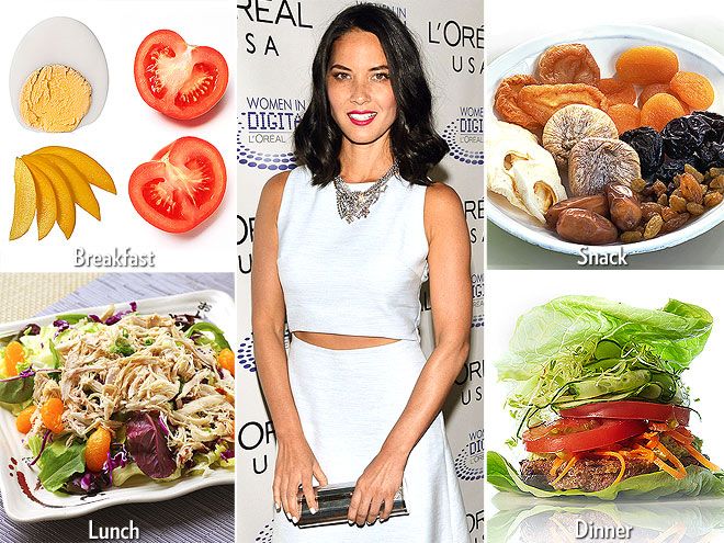 Hottest Celebrity Diets Visual.ly