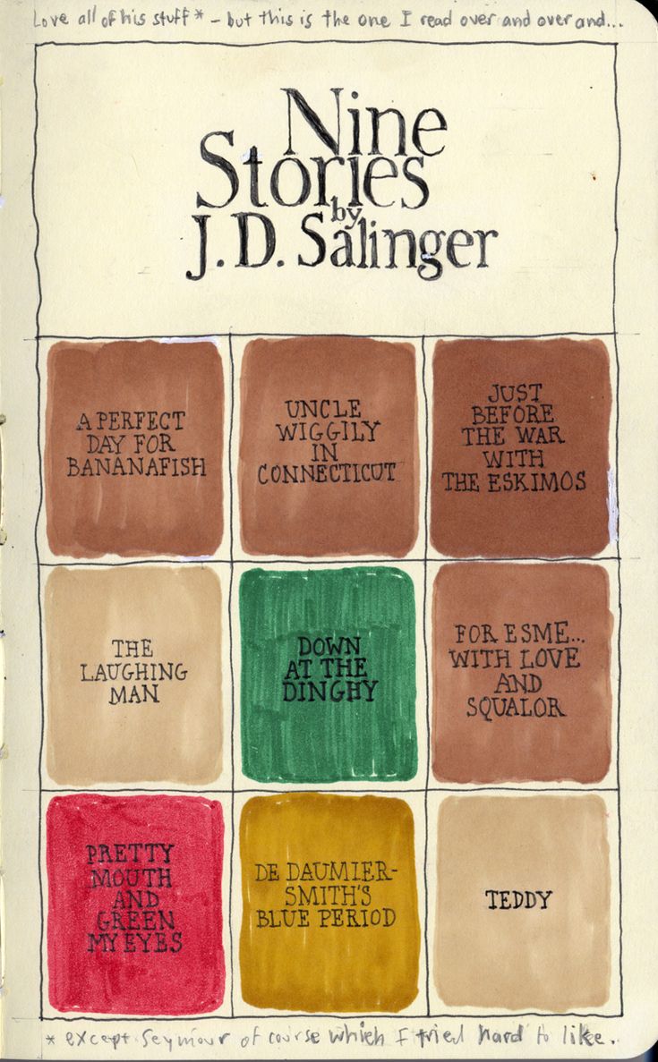 a summary of a perfect day for bananafish by jd salinger A perfect day for a bananafish by jd salinger directed by nick risher this is an old project i did and i'm finally putting it up staring true blood's lind. a summary of a perfect day for bananafish by jd salinger A perfect day for a bananafish by jd salinger directed by nick risher this is an old project i did and i'm finally putting it up staring true blood's lind.