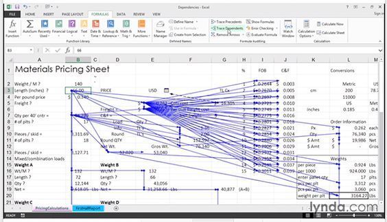Here are five little-known Excel tips you can use every day to make the time you spend in Excel more efficient and productive.