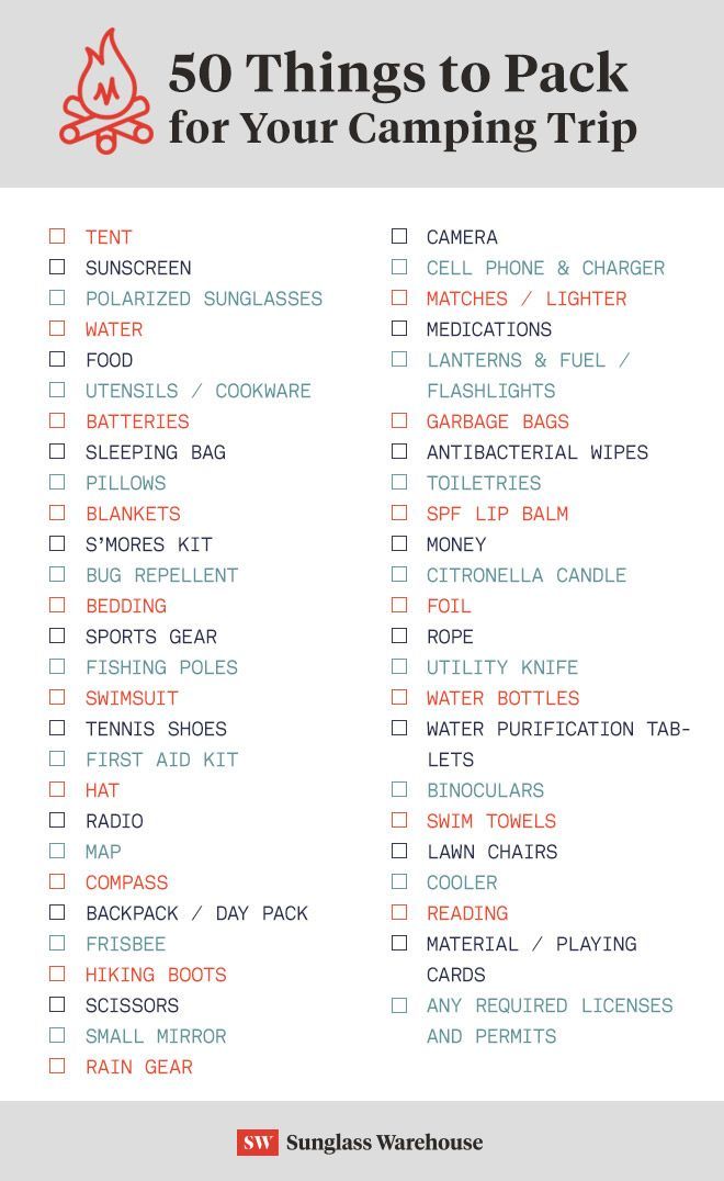 328 best Camping Checklist images on Pinterest Camping recipes - sample camping checklist 328 best Camping Checklist images on Pinterest Camping recipes - sample camping checklist