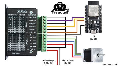 Stepper Motor Driver Tb6600 And Esp32 > Guides > Mechape 755 | Stepper