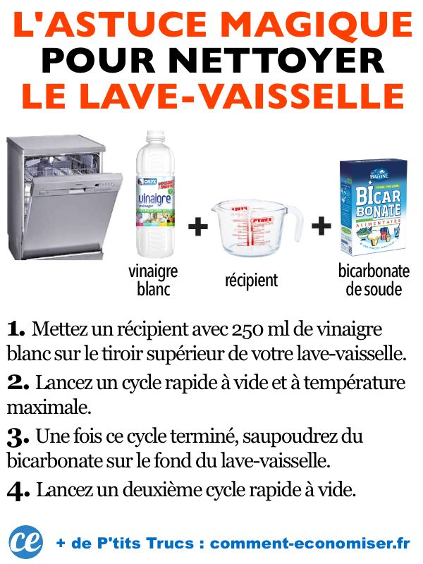 Lave-Vaisselle Très Sale ? L'Astuce Pour Le Nettoyer Sans Effort