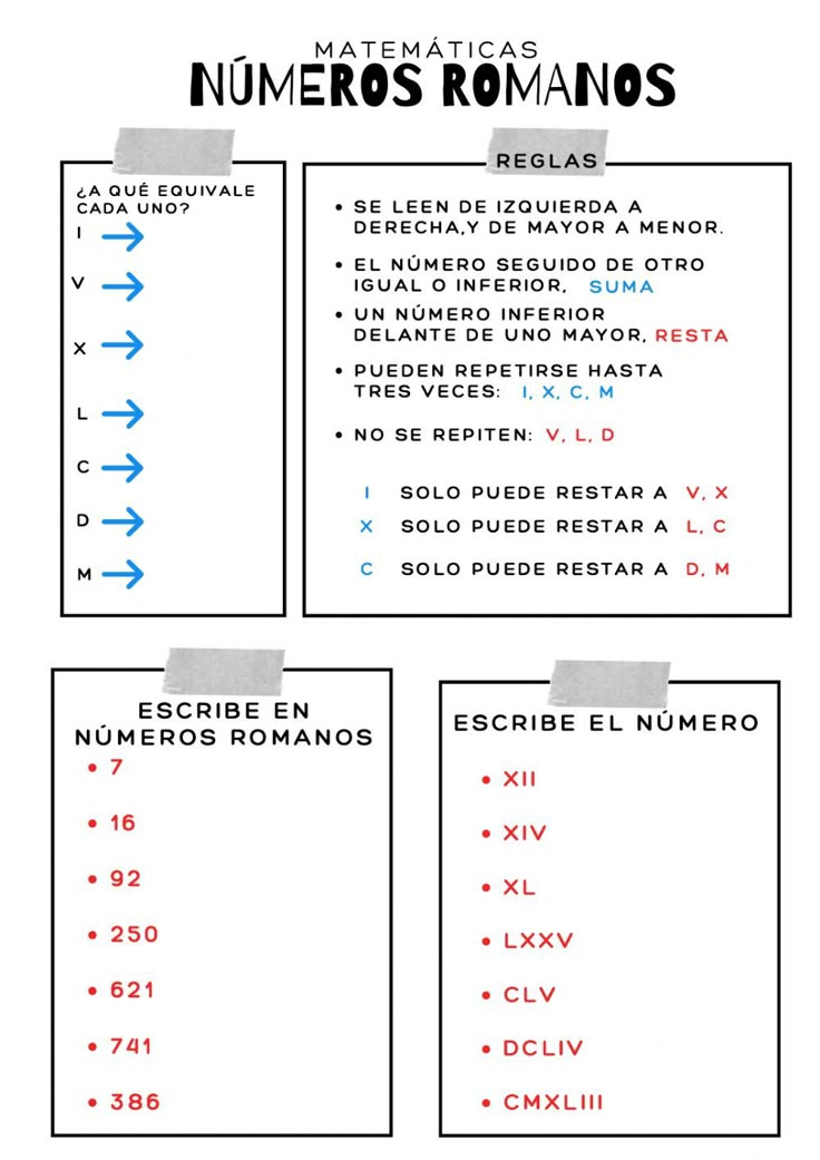 720 Ideas De Matemáticas En 2021 Matematicas Educacion Matematicas Primaria Matematicas