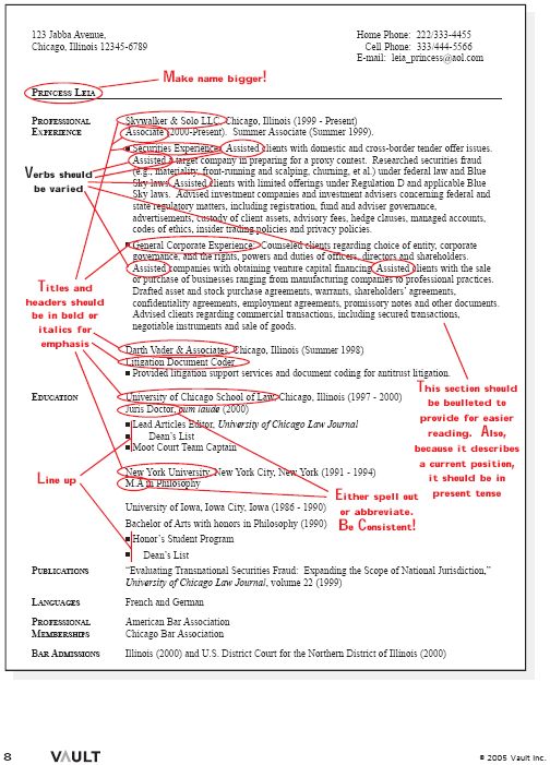 australian resumes templates