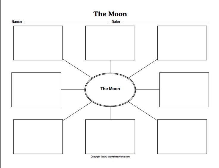 24 best Graphic Organisers images on Pinterest Notebook - frayer model template 24 best Graphic Organisers images on Pinterest Notebook - frayer model template