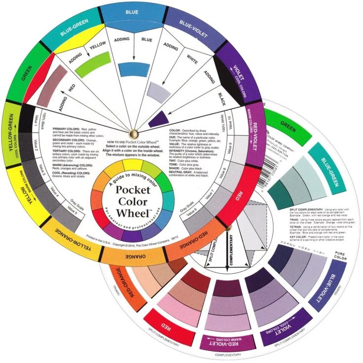 Guide Color Wheel | Color wheel, Color harmony, House color schemes