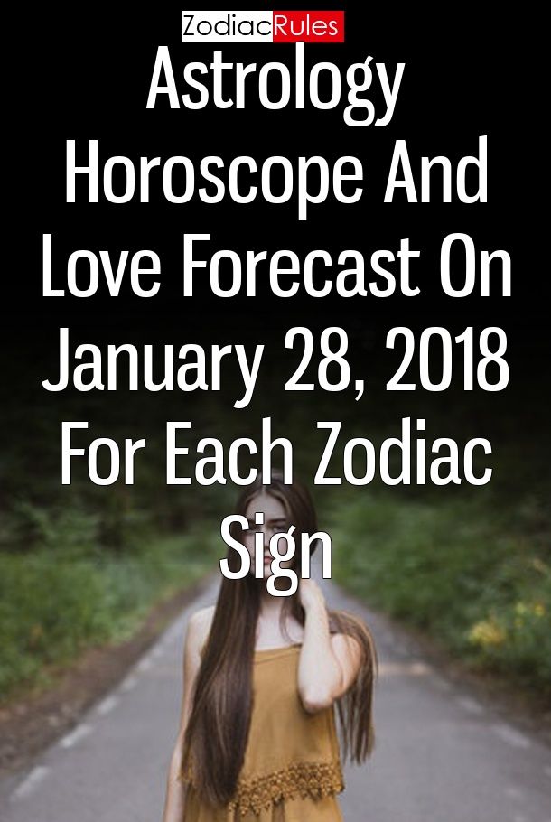 aries horoscope january 28