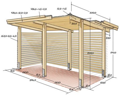 Die besten 25+ Pergola selber bauen Ideen auf Pinterest Selber - gartenbank selber bauen bauanleitung Die besten 25+ Pergola selber bauen Ideen auf Pinterest Selber - gartenbank selber bauen bauanleitung